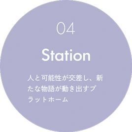 Station